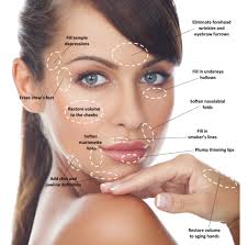 Profile for Laplace Dermatology Clinic‎‎