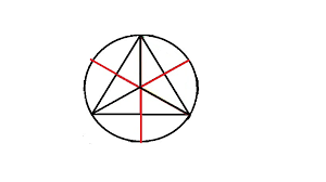 как разделить окружность на 3 части с помощью циркуля Kak Razdelit Okruzhnost Na Tri Ravnye Chasti Bez Izmeritelnyh Instrumentov Filokratgnozis Livejournal