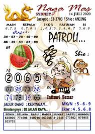 Prediksi Syair Sydney 14 Juli 2020 Keraton4d