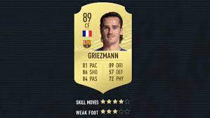 Check out his latest detailed stats including goals, assists, strengths & weaknesses. Fifa 20 Ratings 10 Best Strikers In The Game Page 2