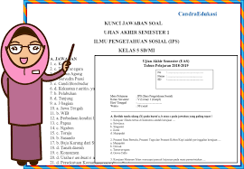 Soal Uas Ips Kelas 5 Semester 1 Dan Kunci Jawaban Pancer