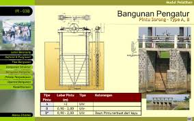 Check spelling or type a new query. Bangunan Irigasi Bangunan Bagi Sadap Fungsional Struktur Ppt Video Online Download