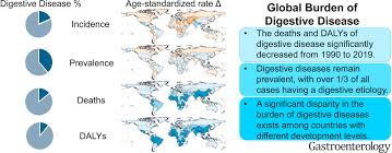 Image result for Orange 1990 West Penn Power Company
