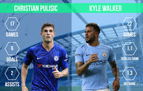 This is the best alternative for reddit /r/soccerstreams subreddit. Chelsea Vs Manchester City Premier League Preview And Prediction