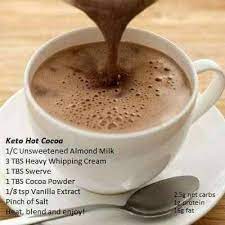 Keto Hot Chocolate Keto Drink Low Carb Keto Recipes Keto Diet Recipes