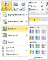 Pin On Excel