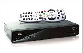 Thousands of videos for your viewing pleasure. Astro Video Decoder Download Scientific Diagram