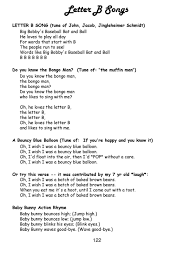 I think it was a 90's alternative band or early 2000's song that starts off with only an organ playing. The Alphabet Sounds Practice Letters Songs Ppt Download