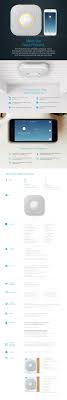Smart smoke and carbon monoxide detectors don't just sound the alarm, they also alert your smart phone and more. Google Nest Wi Fi Protect Smoke And Carbon Monoxide Alarm S3000bwef Rona