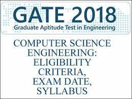 Currently in the 4th year or already completed. Gate Cs Eligibility Criteria Exam Date Syllabus Times Of India