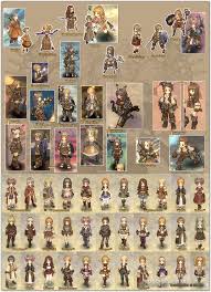 About the class and rank category. Updated Class Photo Album Treeofsavior