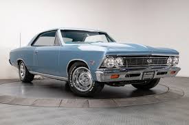 Image result for Mist Blue 1966 Chevelle