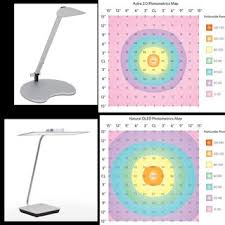 We did not find results for: Pdf 2016 Doe Ssl R D Plan