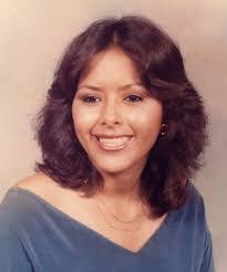 Candy Zuniga's Instagram, Twitter & Facebook