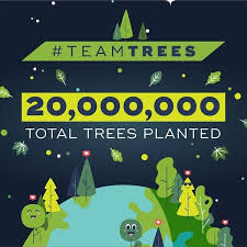01/25/2021 0 share no comments on brix ferraris 2019. Teamtrees Teamtrees We Did It 20 Million Trees In Less Than Two Months Is An Incredible Accomplishment And It Belongs To All Of Us Whether You
