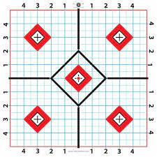 Maybe you would like to learn more about one of these? 8 Target Ideas Target Shooting Targets Paper Targets