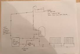 Gravity hot water pumped heating. Boiler Move With Gravity Hot Water And Back Boiler Diynot Forums