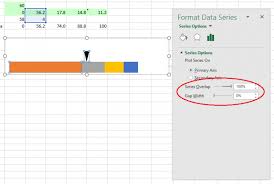 Stacked Bar And Indicator Arrow Chart Tutorial Chandoo