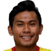 Osvaldo haay dan asnawi mangkualam jadi pahlawan kemenangan skuat garuda. Syahrian Abimanyu Fm 2019 Profile Reviews