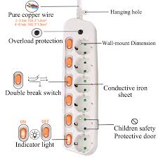Extension cords, following the procedure outlined on page 2 (safety information). Extension Cord 1 5 2 5m Power Strip10 16a 250v Overload Protection Individually Switched Eu Plug 2 3 4 5 6 Extension Socket Usb Extension Socket Aliexpress