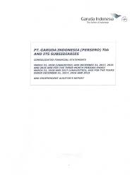 The act of refinancing your housing loan involves the paying off an existing loan and replacing it with a new one with different terms and conditions. Garuda Indonesia Mar18 Eng Final Receipt Stocks