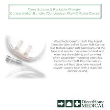 The Unique Elastomeric Properties Of Comfort Soft Plus Cannula Tubing Minimizes Friction And Shear Forces On The Skin So In 2020 Oxygen Concentrator Shear Force Oxygen