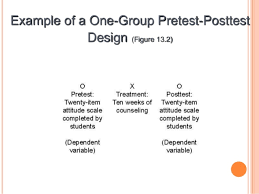 •good design and good analysis can lead to reduced sample sizes. Experimental Research