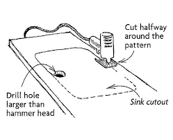 supporting a sink cutout fine