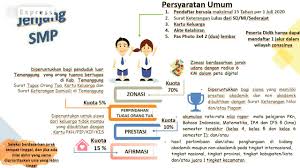 Direktorat sekolah menengah pertama, direktorat jenderal pendidikan anak usia dini, pendidikan dasar dan menengah, kementerian pendidikan dan merujuk pada tugas dan fungsi direktorat sekolah menengah pertama yang tertuang dalam permendikbud no. Syarat Ppbd Online 2020 2021 Smp N 3 Temanggung Smp Negeri 3 Temanggung