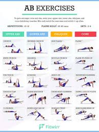 The Absolute Best Abs Exercises For Women Best Abdominal
