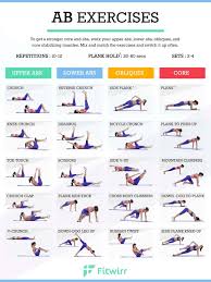 the absolute best abs exercises for women best abdominal