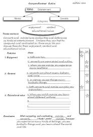 Comparison And Contrast Essay Outline Essay Outline Compare And Contrast Essay Template