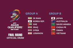 Qualifiers opened in june 2019 with mongolian player norjmoogiin tsedenbal scor. Iran Learn Fate At 2022 World Cup Qualification Round 3 Tehran Times