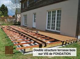 Comment Realiser Une Terrasse En Bois Sur Un Sol Meuble Sans Utiliser De Beton Voici La Reponse En Image Cote Terrass Terrasse Bois Meuble Terrasse Terrasse