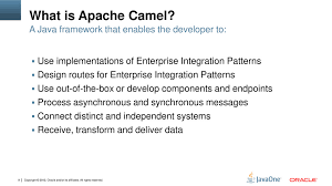 What is eip (enterprise integration patterns). Leverage Enterprise Integration Patterns With Apache Camel And Twitter Speaker Deck