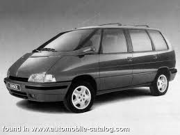 Image result for Gris Perle 1995 Renault