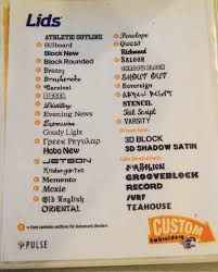 Customize Hats Caps Team Gear In New York At Lids