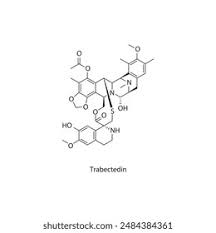 Image result for Trabectedin