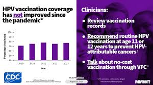 Image result for Immunization Status Unknown