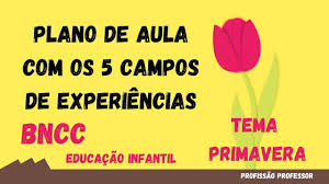 Campos De Experiencia Na Educação Infantil Pdf Plano De Aula Com Os 5 Campos De Experiencias Da Bncc Tema Primavera In 2020 Novelty Sign
