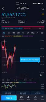 We breakdown the complete webull pros and cons. Ally Invest Crypto Trading Buy Bitcoin Dogecoin 2021