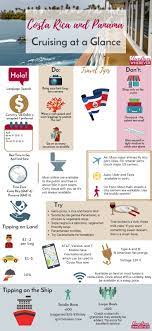 Travel Tips For Costa Rica And Panama At A Glance Travel Tips Costa Rica Infographic