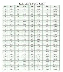 Pin By Tammy Beard On Diamond Painting Diamond Painting Periodic Table Sheet