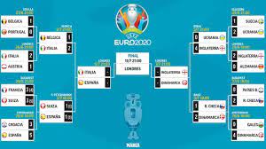 Apuestas eurocopa para semifinal del portugal harán parte del trabajo sucio para la gran final que llegará por parte de esta segunda semifinal, donde. Ol H5kfcotek1m
