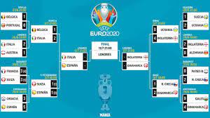 Jaroslav silhavy destaca empenho de seus jogadores ao longo da eurocopa e, em especial, na derrota deste sábado para a dinamarca, pelas quartas de final. Eurocopa Hoy Asi Se Jugaran Las Semifinales De La Eurocopa 2021 Marca Claro Colombia