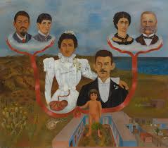 3 su obra gira temáticamente en torno a su biografía y a su propio sufrimiento. Frida Kahlo My Grandparents My Parents And I Family Tree 1936 Moma