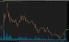 Dan morehead of pantera capital projects price to hit $356,000 by 2022. B471n5egzkdomm
