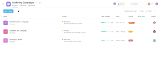 To use your templates, create a new project by clicking the + button in the top bar. Portfolio Management And Resource Planning Examples And Tips Product Guide Asana