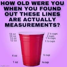 Alternatively you just have inferior cutting boards. Info Imgflip