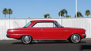 Image result for Palomar Red 1964 Nova